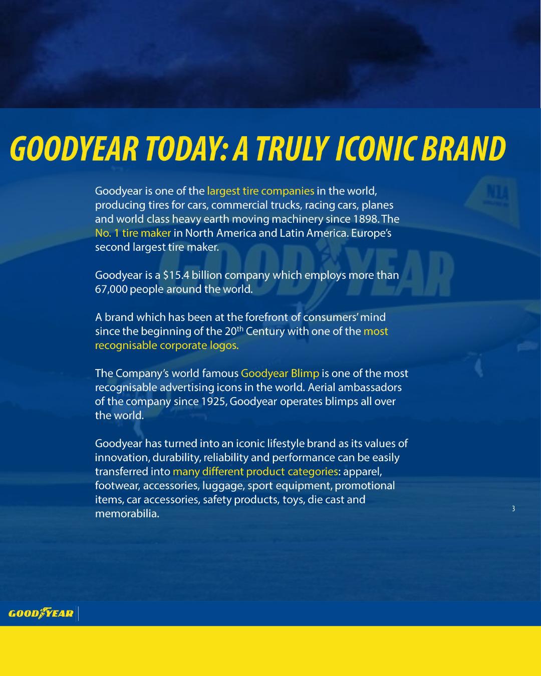Goodyear Heavy Duty Jump Starter With Power Bank