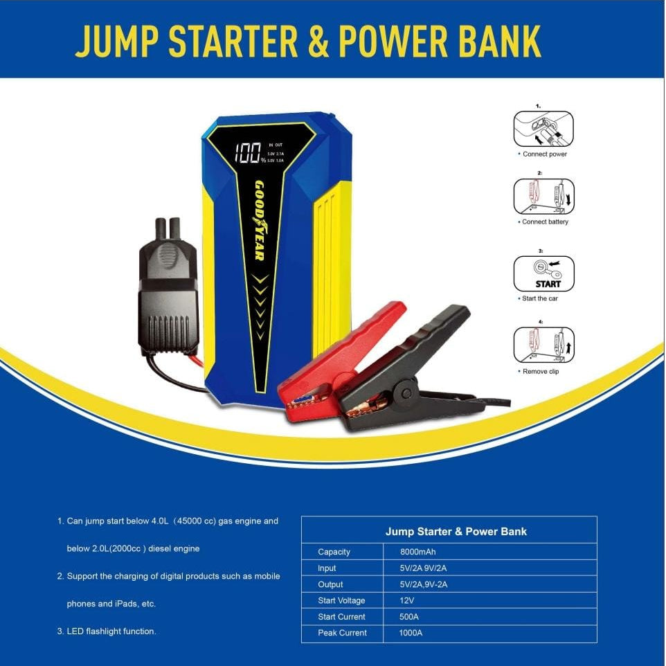 Goodyear Heavy Duty Jump Starter With Power Bank